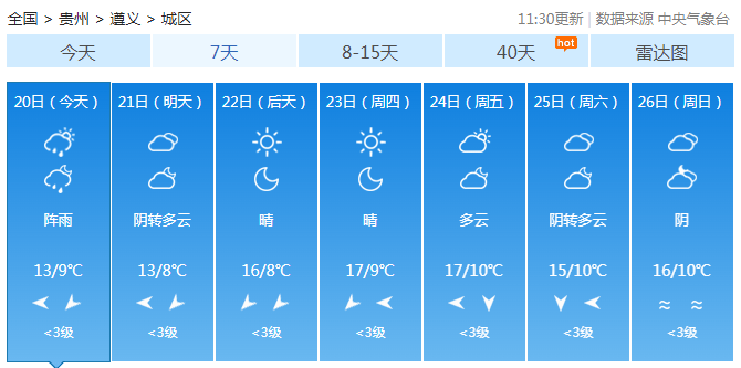 贵州一夜入冬<strong></p>
<p>贝因美股票</strong>！今年冬天会很冷？最新研判来了！