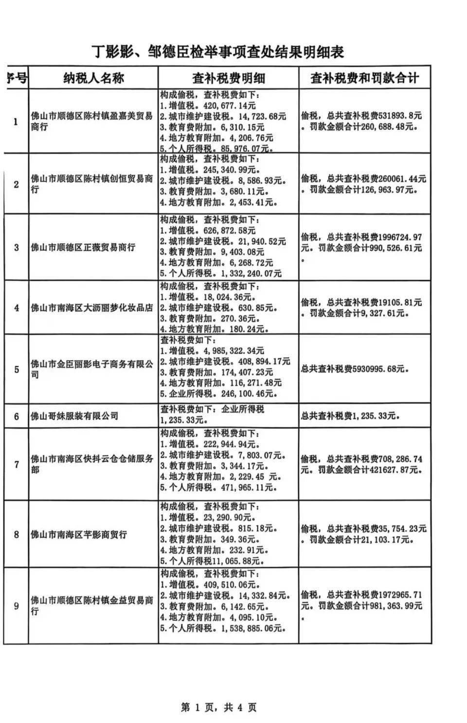 被举报涉嫌偷税<strong></p>
<p>海澜之家股票</strong>，千万网红直播间“嚣张”回应：要封我的号？你算老几