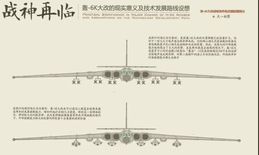 军迷热议<strong></p>
<p>海澜之家股票</strong>!《舰载武器》曝光四发轰-6改进方案:航程14000公里?