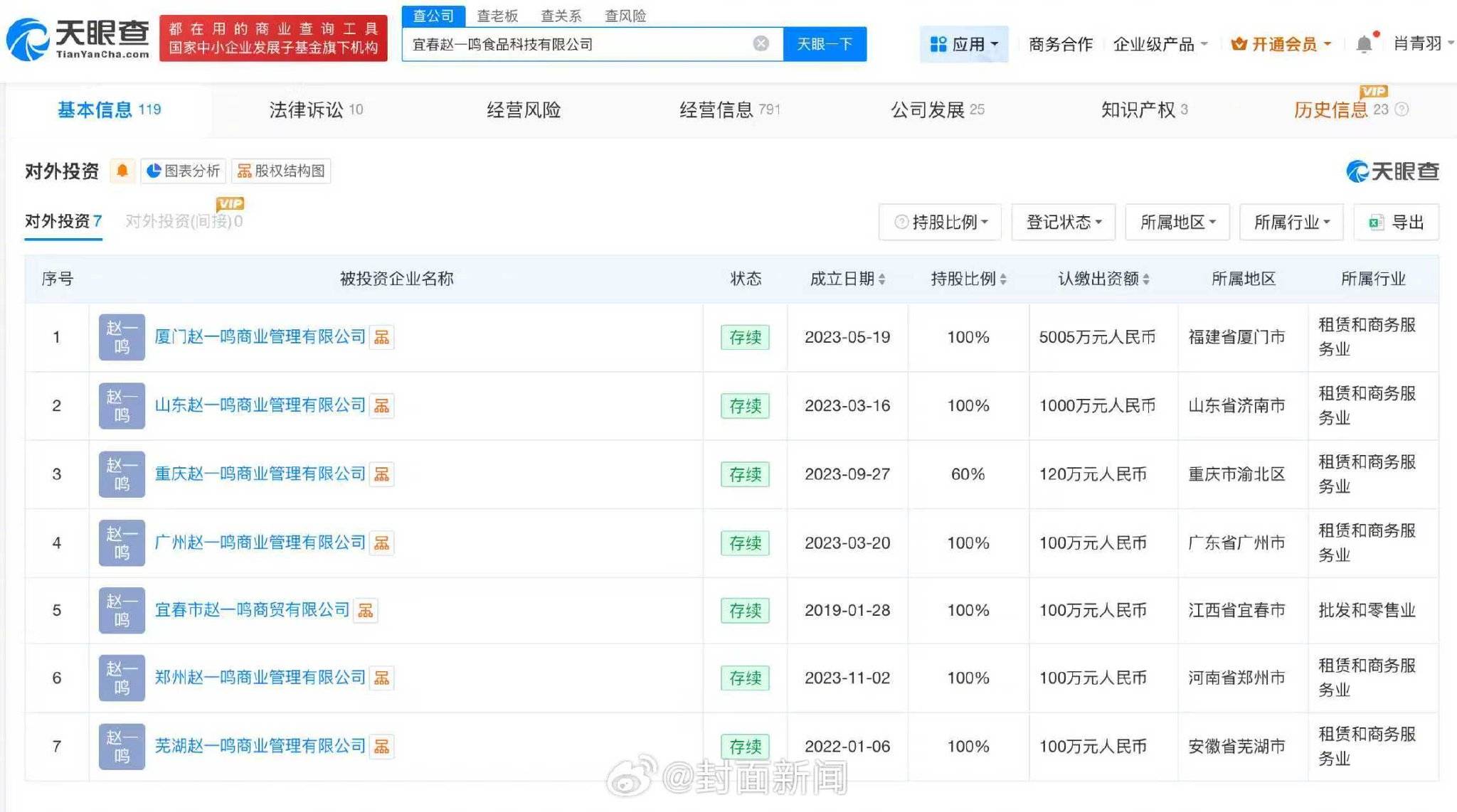 赵一鸣零食门店用糖找零引关注<strong></p>
<p>昆仑万维股票</strong>，公司注册资本减至101.6万