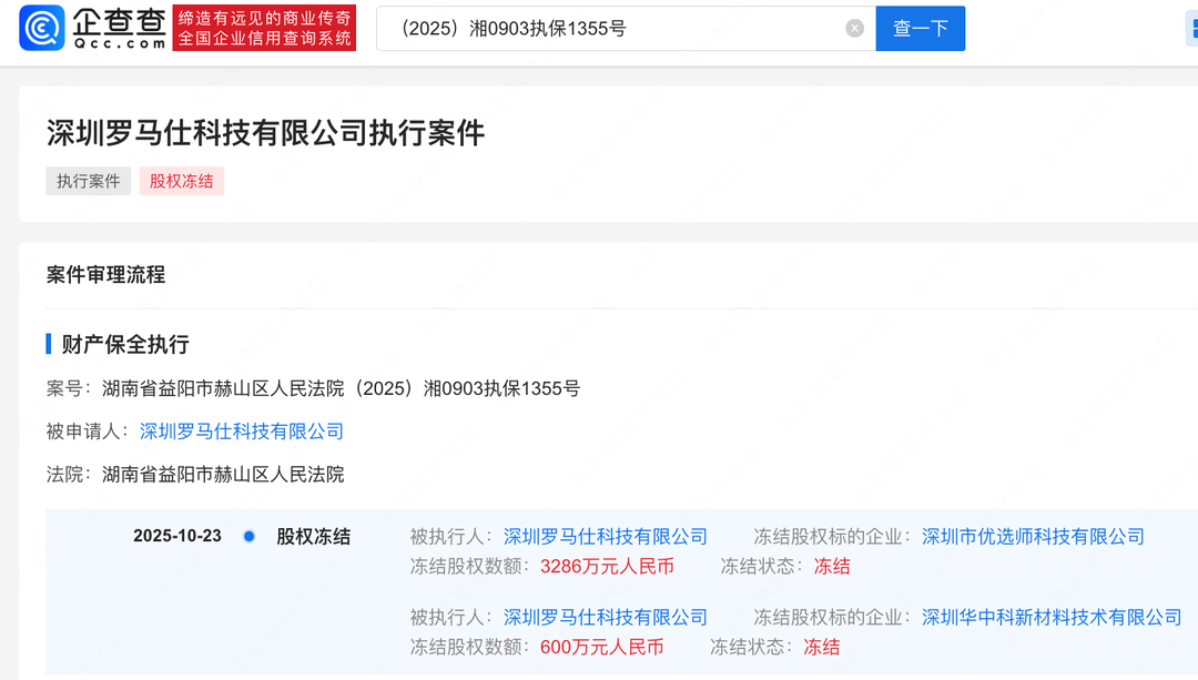 罗马仕所持3886万股权被冻结<strong></p>
<p>昆仑万维股票</strong>，此前被曝停工停产6个月