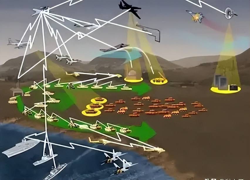 近日曝光!中国用一辆吉普车虚拟10万吨航母<strong></p>
<p>延华智能股票</strong>,南海戏耍美军侦察机