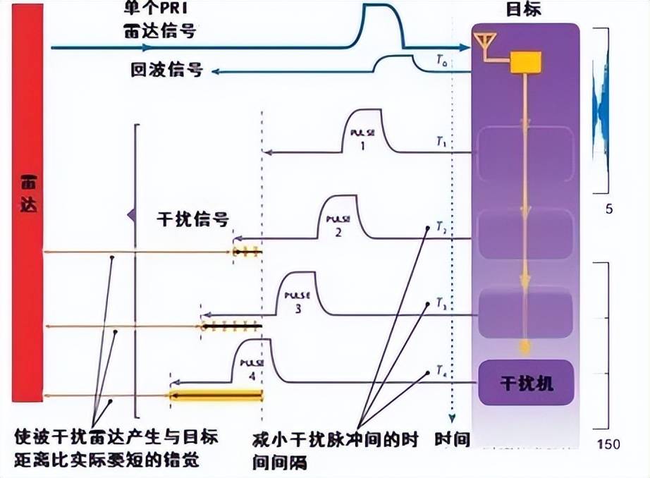 近日曝光!中国用一辆吉普车虚拟10万吨航母<strong></p>
<p>延华智能股票</strong>,南海戏耍美军侦察机