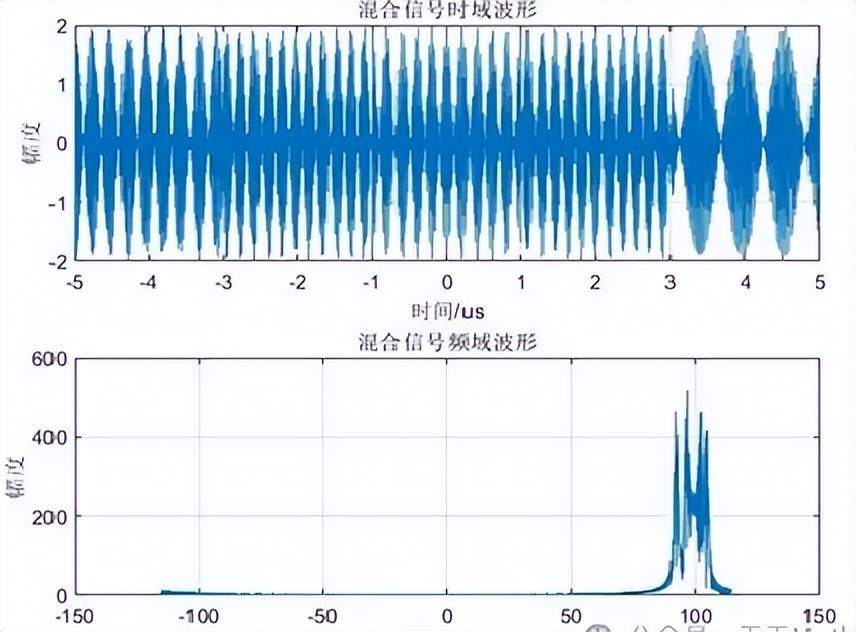 近日曝光!中国用一辆吉普车虚拟10万吨航母<strong></p>
<p>延华智能股票</strong>,南海戏耍美军侦察机