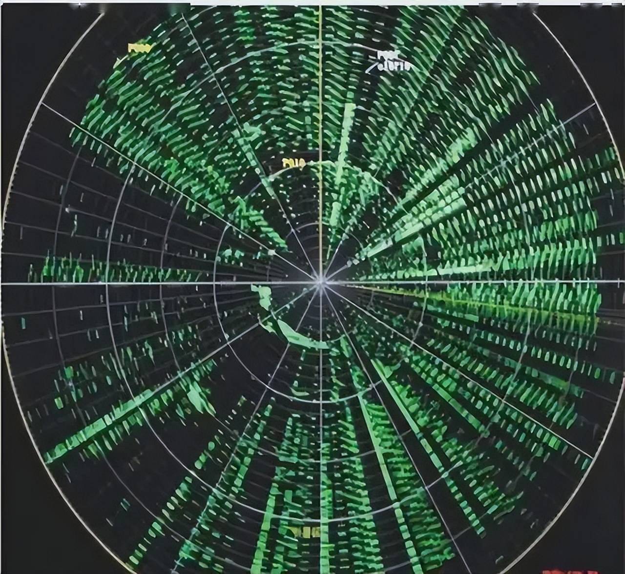近日曝光!中国用一辆吉普车虚拟10万吨航母<strong></p>
<p>延华智能股票</strong>,南海戏耍美军侦察机