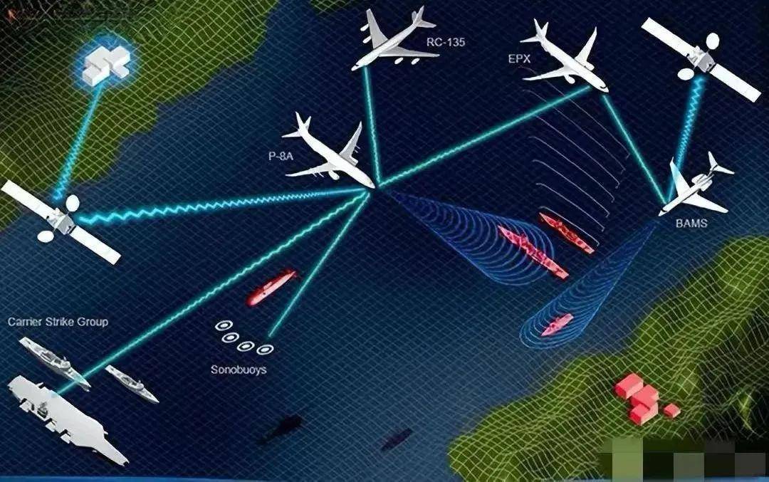 近日曝光!中国用一辆吉普车虚拟10万吨航母<strong></p>
<p>延华智能股票</strong>,南海戏耍美军侦察机