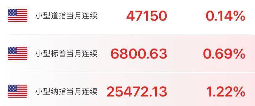 突发！美参议院通过临时拨款法案<strong></p>
<p>久其软件股票</strong>，政府已“停摆”40天！纳指期货拉升