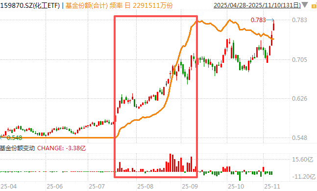 白酒的至暗时刻<strong></p>
<p>久其软件股票</strong>，过去了吗？