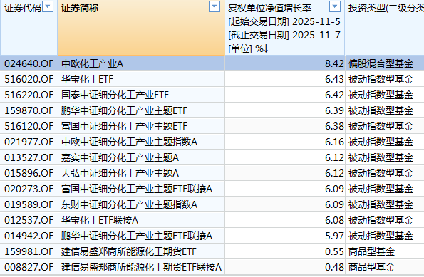 白酒的至暗时刻<strong></p>
<p>久其软件股票</strong>，过去了吗？