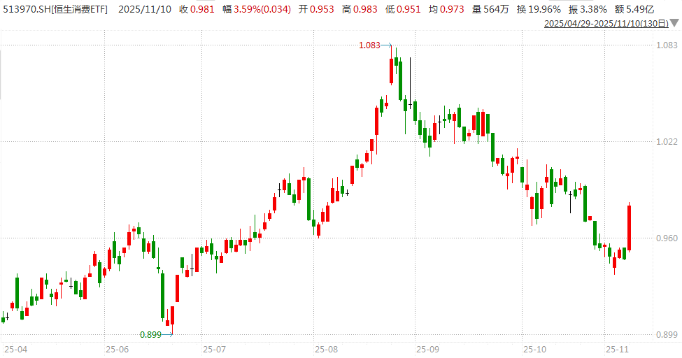 白酒的至暗时刻<strong></p>
<p>久其软件股票</strong>，过去了吗？