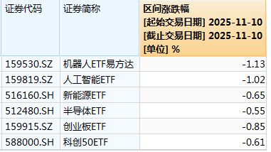 白酒的至暗时刻<strong></p>
<p>久其软件股票</strong>，过去了吗？
