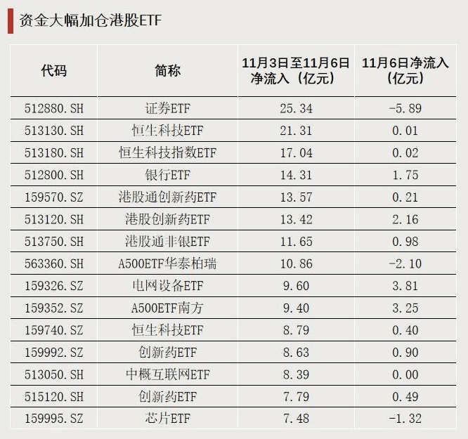 跌超18%！大量资金逆势加仓<strong></p>
<p>久其软件股票</strong>，发生了什么？