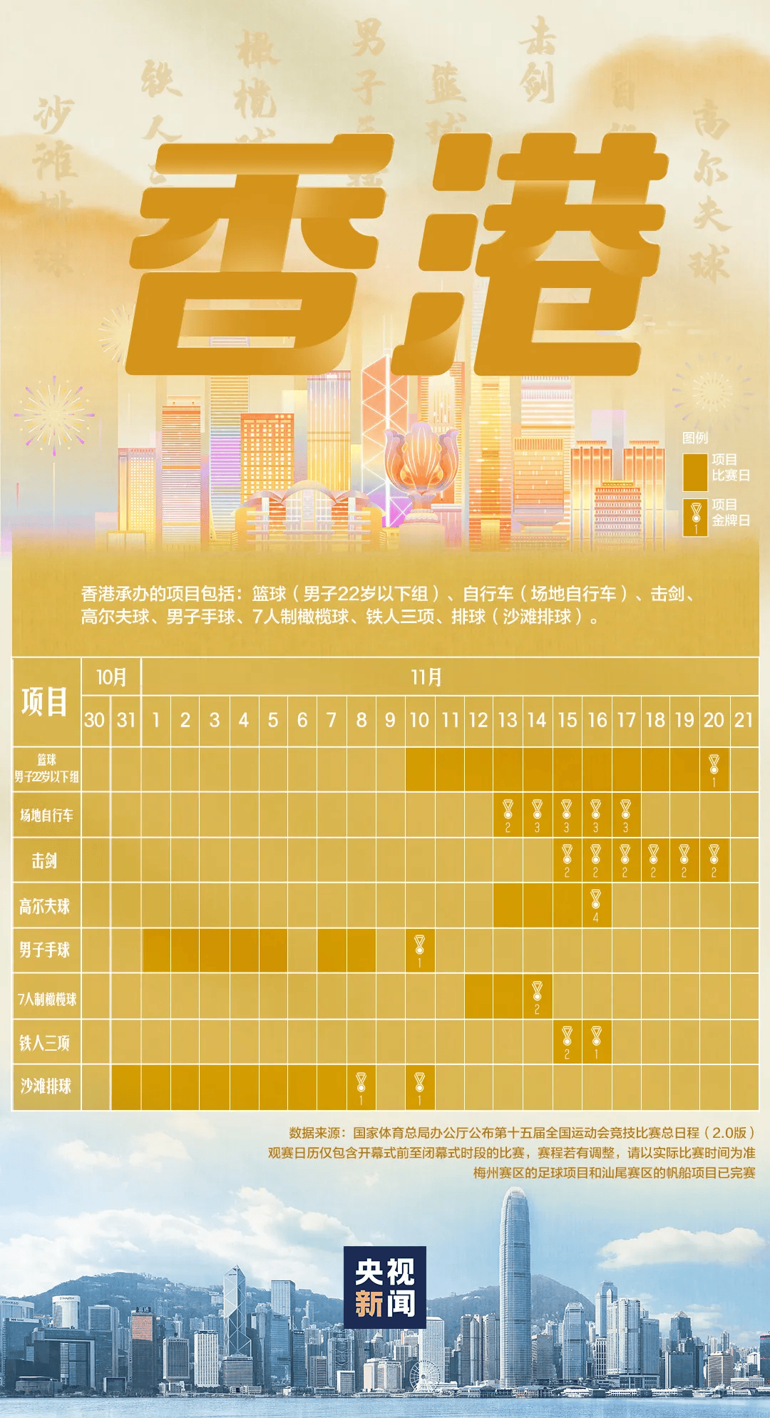 全运会男子三人篮球赛<strong></p>
<p>美国股票</strong>，陈国豪、周泽源代表广东队出战，战胜江苏队取得开门红！