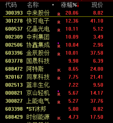 突发<strong></p>
<p>美国股票</strong>！刚刚宣布：清仓了！