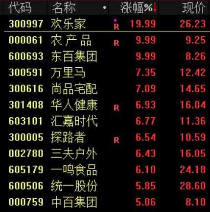 突发<strong></p>
<p>美国股票</strong>！刚刚宣布：清仓了！