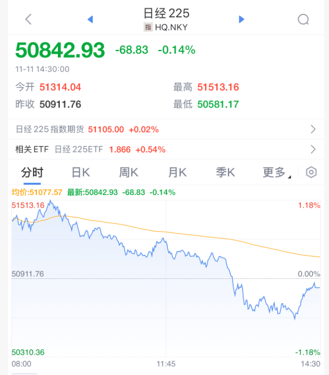 突发<strong></p>
<p>美国股票</strong>！刚刚宣布：清仓了！