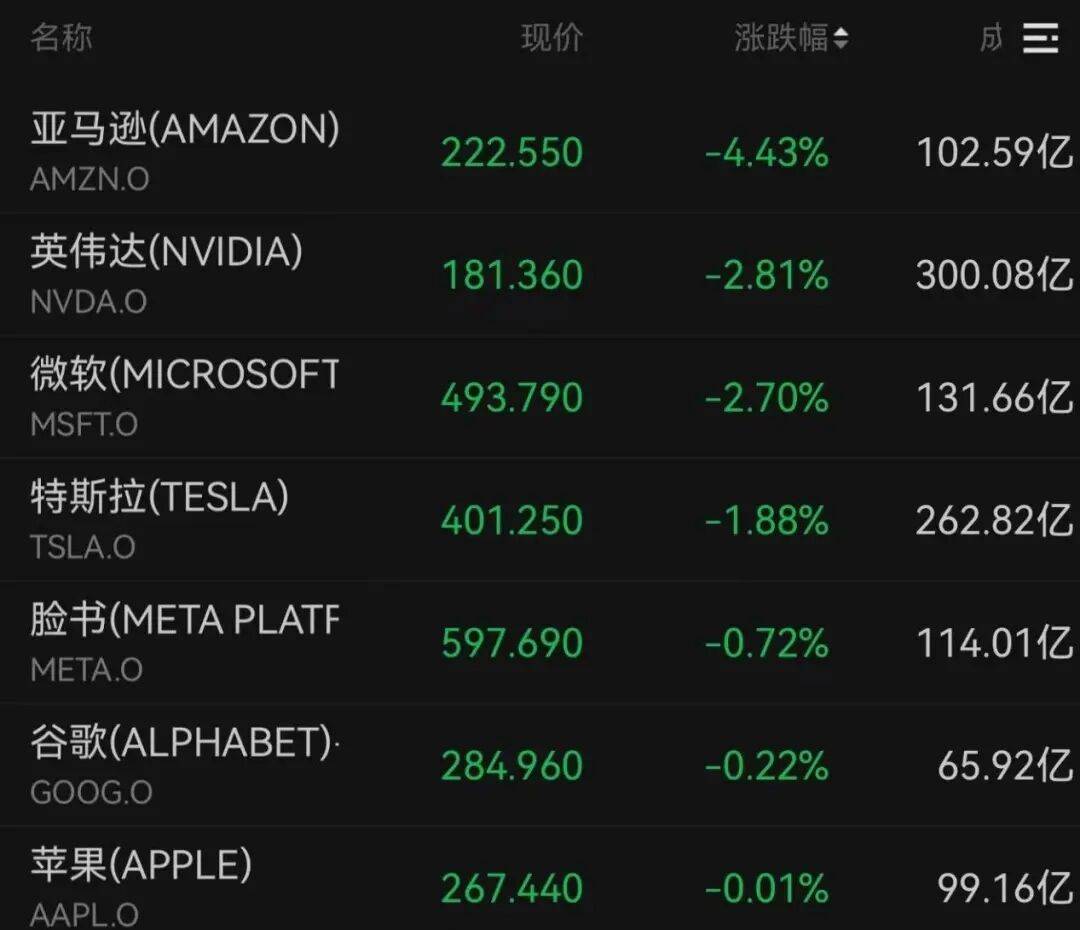 突发<strong></p>
<p>中恒电气股票</strong>，大跌！