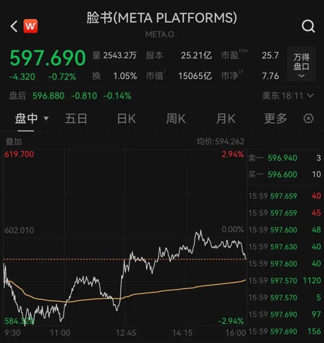 突发<strong></p>
<p>中恒电气股票</strong>，大跌！