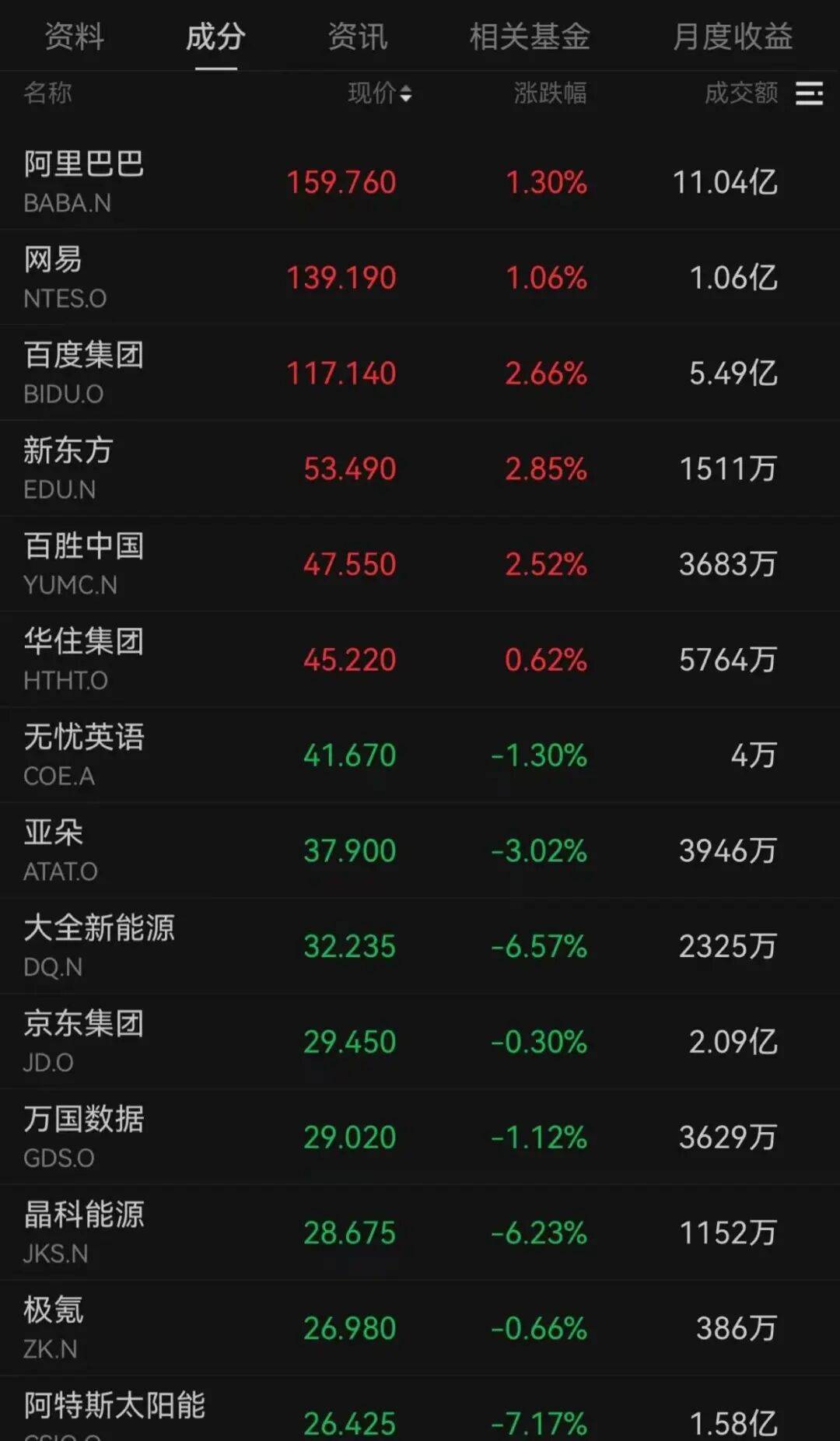 突发<strong></p>
<p>中恒电气股票</strong>，大跌！