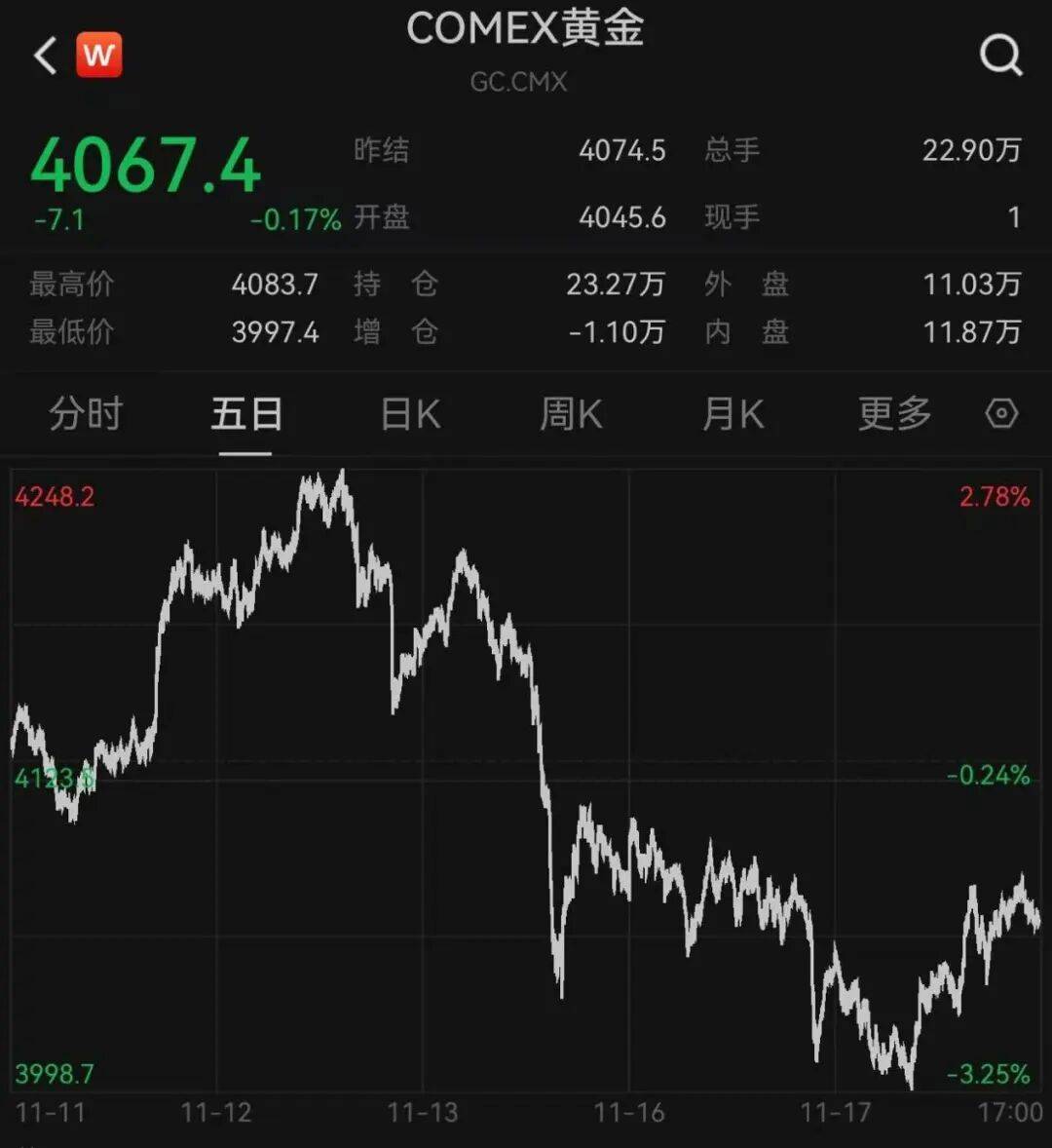 突发<strong></p>
<p>中恒电气股票</strong>，大跌！