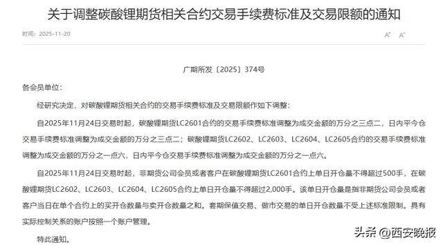 跳水！超5000只个股下跌<strong></p>
<p>长安汽车股票</strong>，创业板重挫4%！