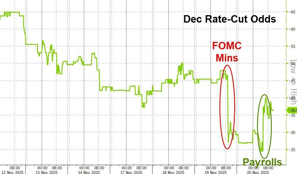 隔夜<strong></p>
<p>长安汽车股票</strong>，美股为何巨震暴跌？高盛给出九大理由