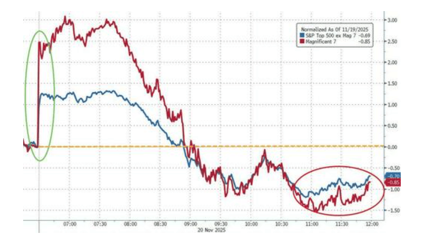 隔夜<strong></p>
<p>长安汽车股票</strong>，美股为何巨震暴跌？高盛给出九大理由