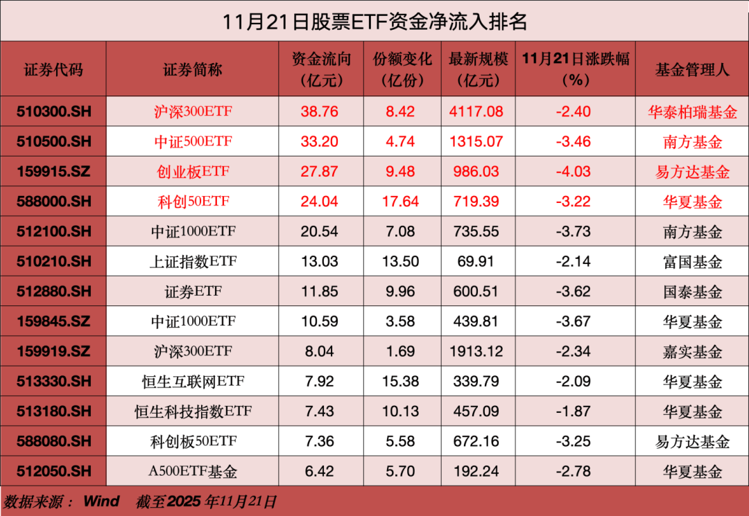 A股大利好<strong></p>
<p>中国铁建股票</strong>，狂买400亿！
