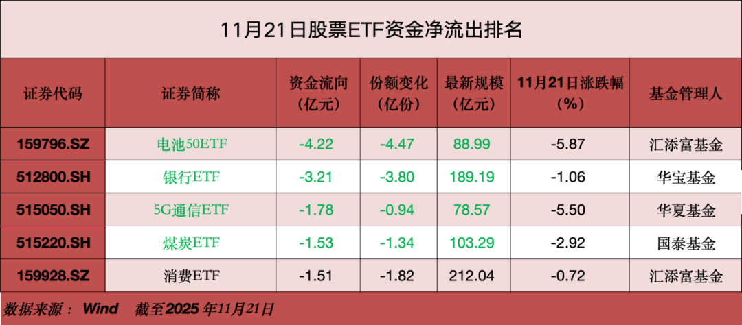 A股大利好<strong></p>
<p>中国铁建股票</strong>，狂买400亿！