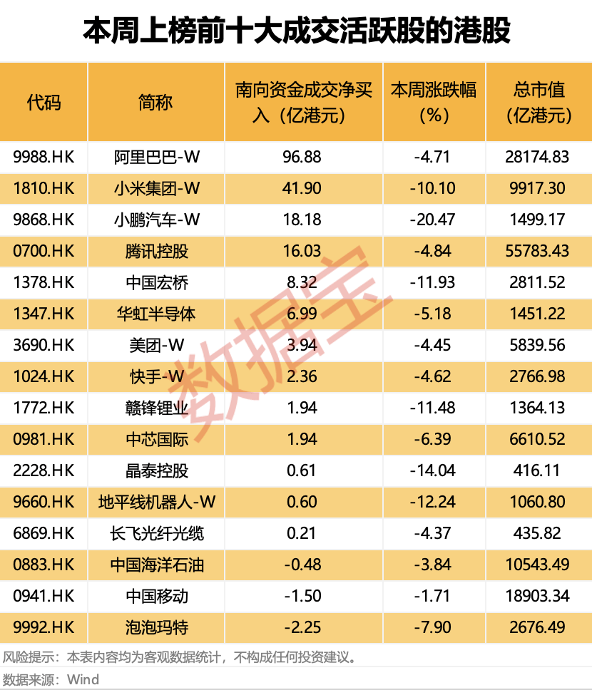 越跌越买！大资金净买入大增超50%<strong></p>
<p>中国铁建股票</strong>，这类概念股获重点关注