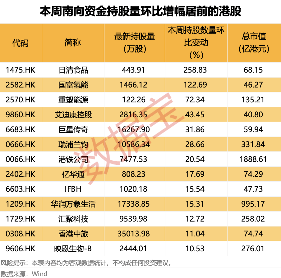 越跌越买！大资金净买入大增超50%<strong></p>
<p>中国铁建股票</strong>，这类概念股获重点关注