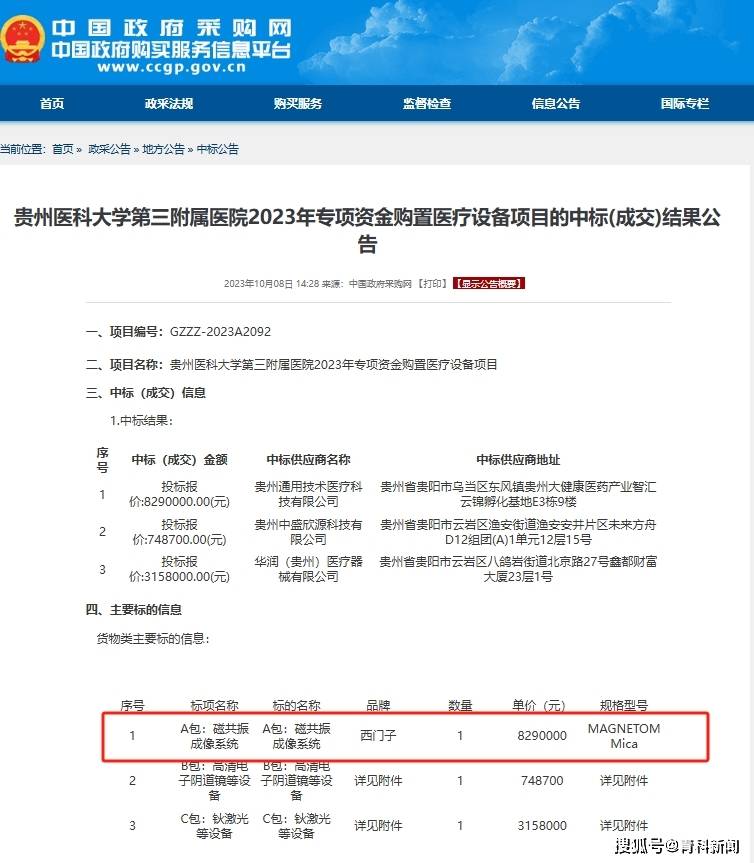 一样的设备 200多万的价差 贵州医科大三院做了冤大头<strong></p>
<p>中国铁建股票</strong>？