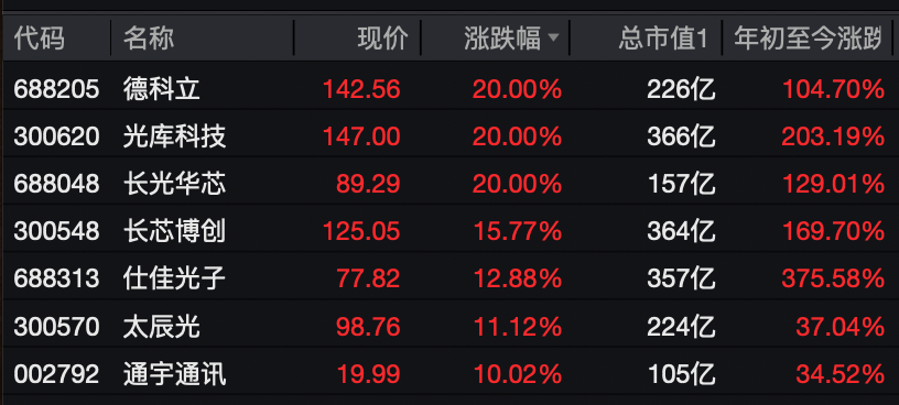 A股<strong></p>
<p>吉利汽车股票</strong>，大反攻！