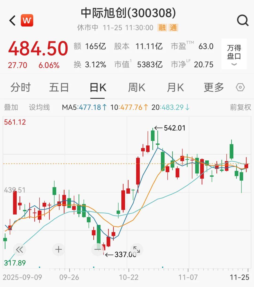 A股<strong></p>
<p>吉利汽车股票</strong>，大反攻！