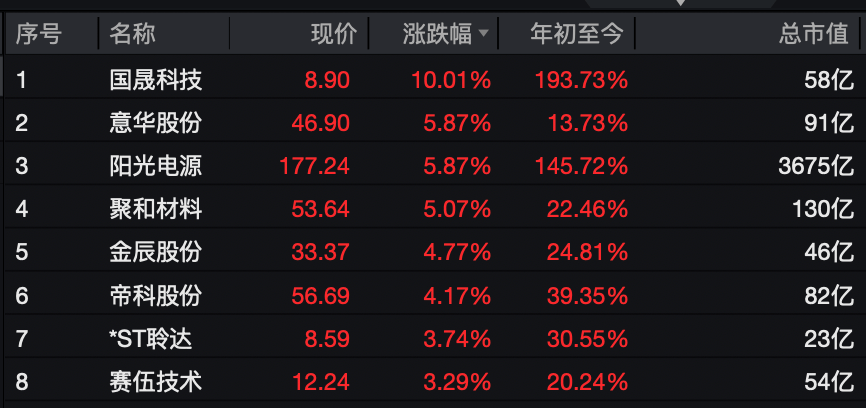 A股<strong></p>
<p>吉利汽车股票</strong>，大反攻！