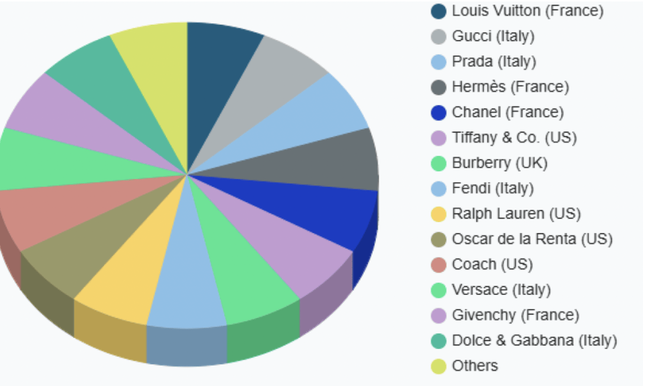 爱马仕新上架2万元不锈钢狗碗<strong></p>
<p>吉利汽车股票</strong>，客服：只剩少量库存