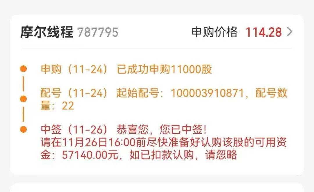 今晚很多股民都在晒截图：“很遗憾<strong></p>
<p>长虹股票</strong>，你没中签”