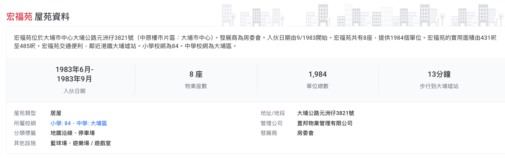 香港大埔火灾背后的宏福苑：42年楼龄<strong></p>
<p>东北制药股票</strong>，曾住4643人、近4成住户65岁以上，最大面积54平