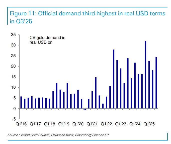 “金价2026年最高触及5000美元<strong></p>
<p>东北制药股票</strong>，白银和铂族金属将跟随补涨”！德银大幅上调明年金价预测