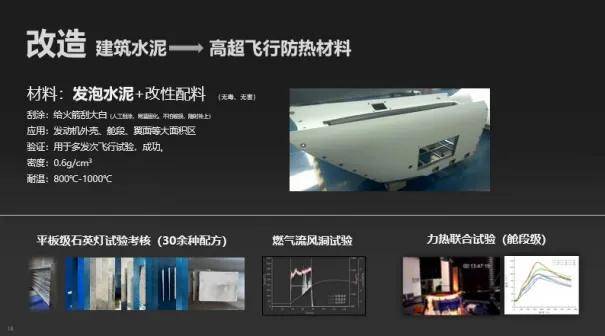 民营企业造出了高超音速导弹<strong></p>
<p>顺丰股票</strong>，造价仅仅70万？这事儿不能细想！