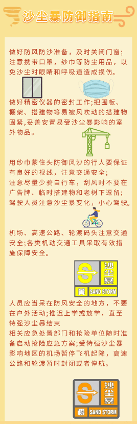 翻山越岭吹到沿海多城<strong></p>
<p>顺丰股票</strong>，为何这次沙尘能吹这么远？