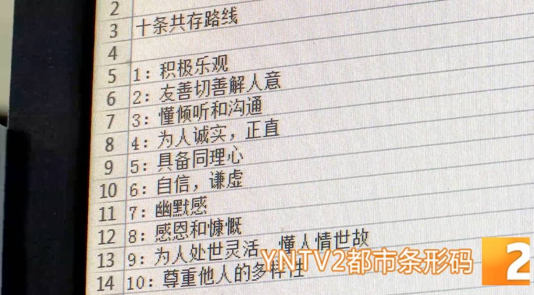 昆明警方意外查获名为“武林秘籍”的表格<strong></p>
<p>广晟有色股票</strong>，详细划分人设、开场白……