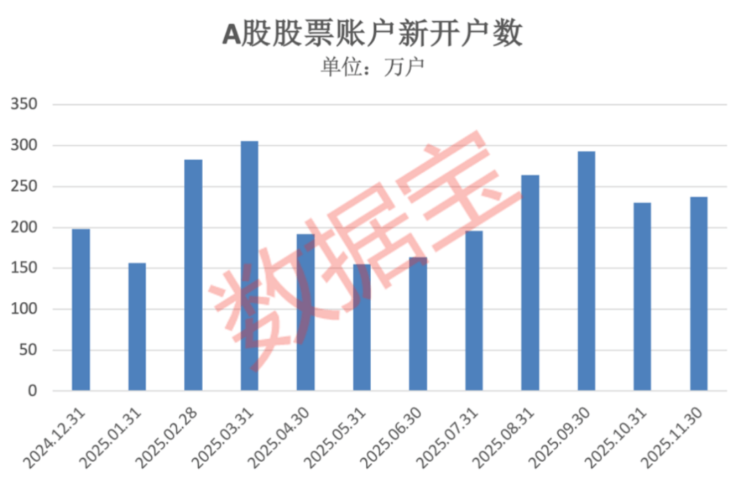 300889<strong></p>
<p>广晟有色股票</strong>，重大资产重组！4股获机构大手笔净买入