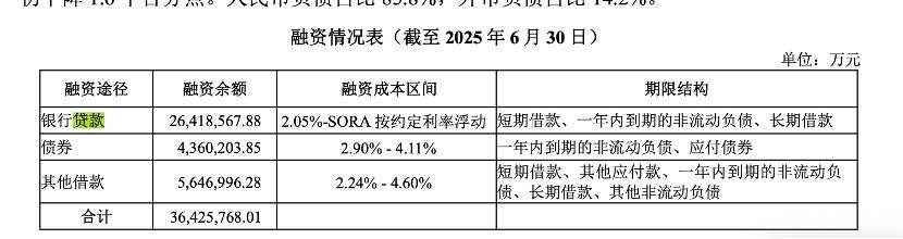 万科贷款超2600亿<strong></p>
<p>广晟有色股票</strong>，机构称债务风险对银行体系影响有限