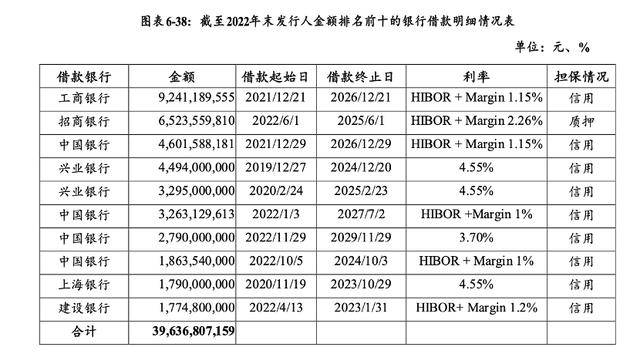 万科贷款超2600亿<strong></p>
<p>广晟有色股票</strong>，机构称债务风险对银行体系影响有限