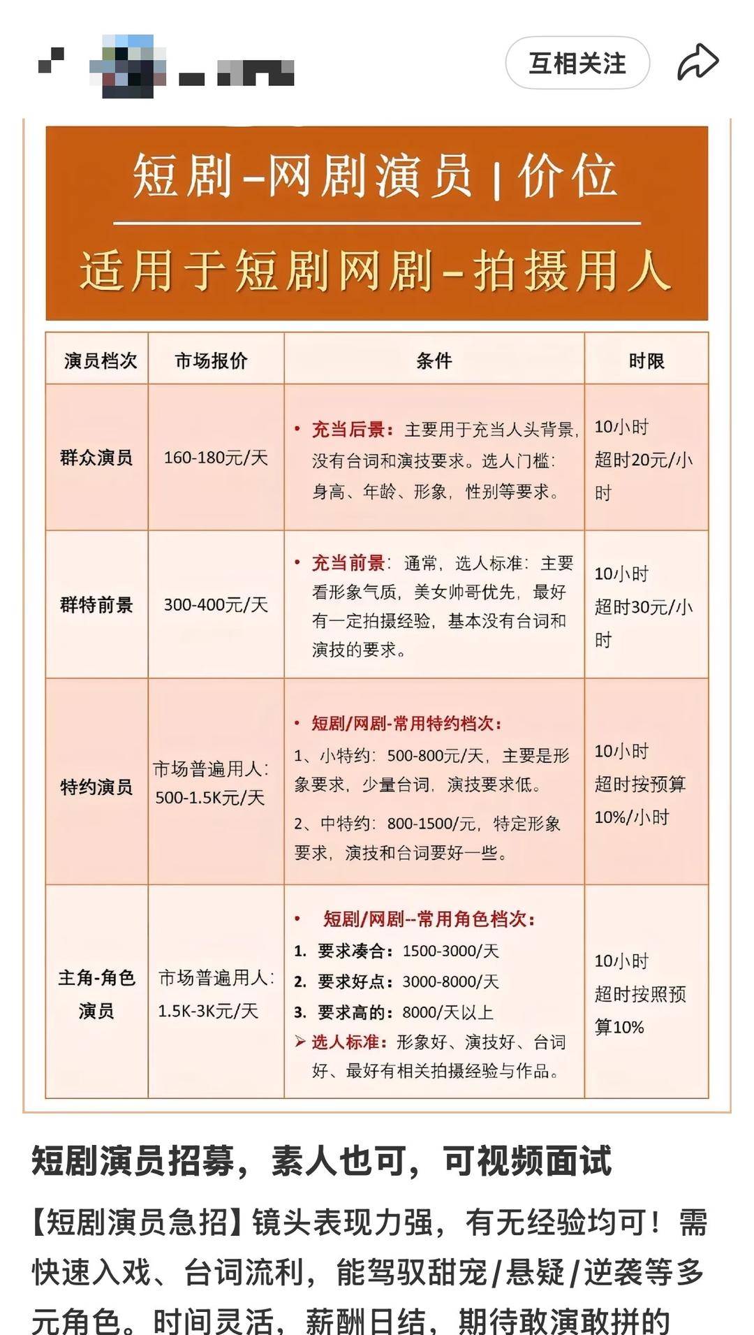 日薪300元招特约演员<strong></p>
<p>广晟有色股票</strong>，进组拍戏先交近万元集训费？业内人士揭短剧演员招募利益链