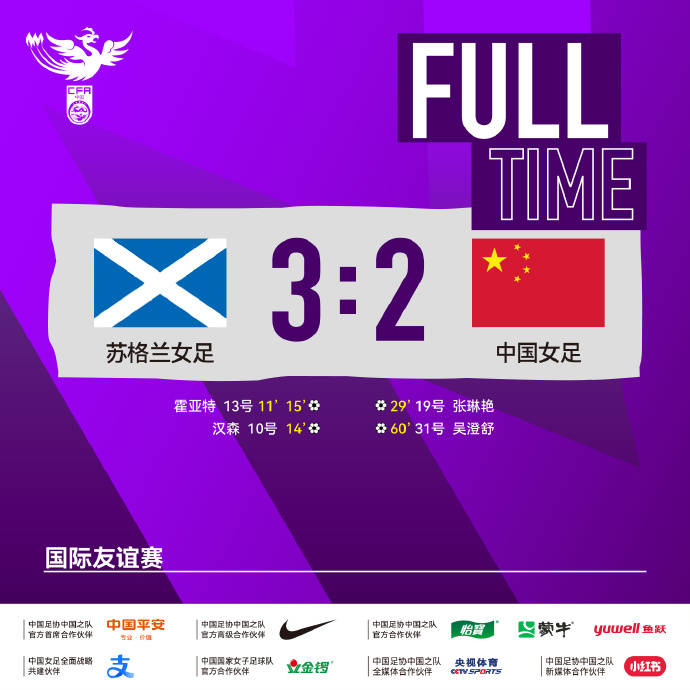 两连败！友谊赛-张琳艳传射 中国女足4分钟丢3球2-3苏格兰