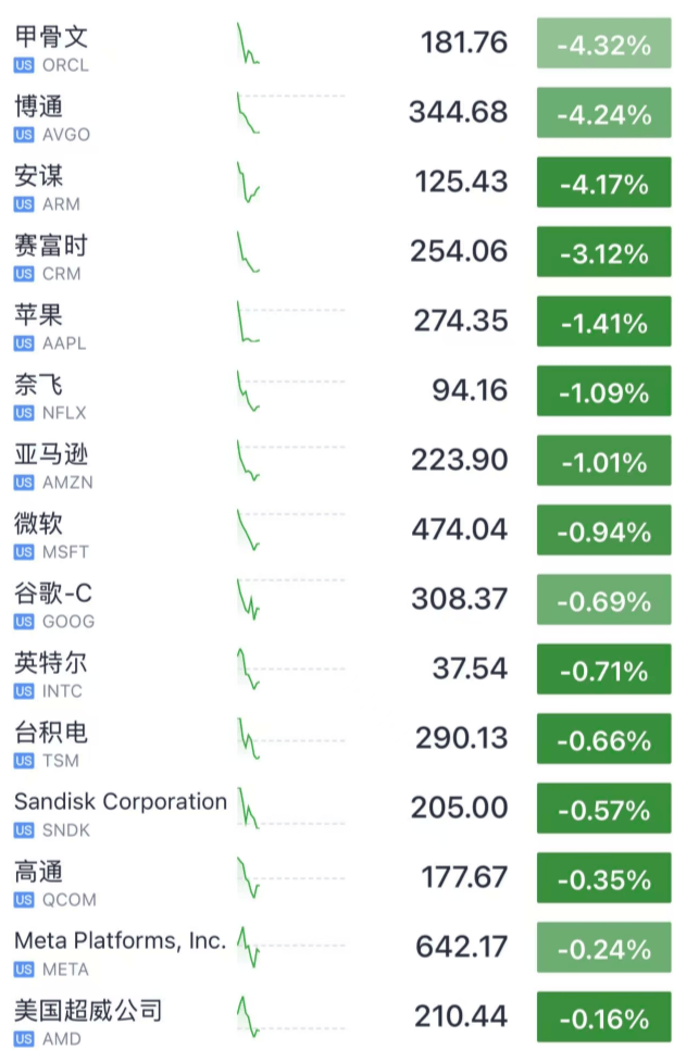 今夜<strong></p>
<p>四川九洲股票</strong>，跳水！美联储主席，重大突发
