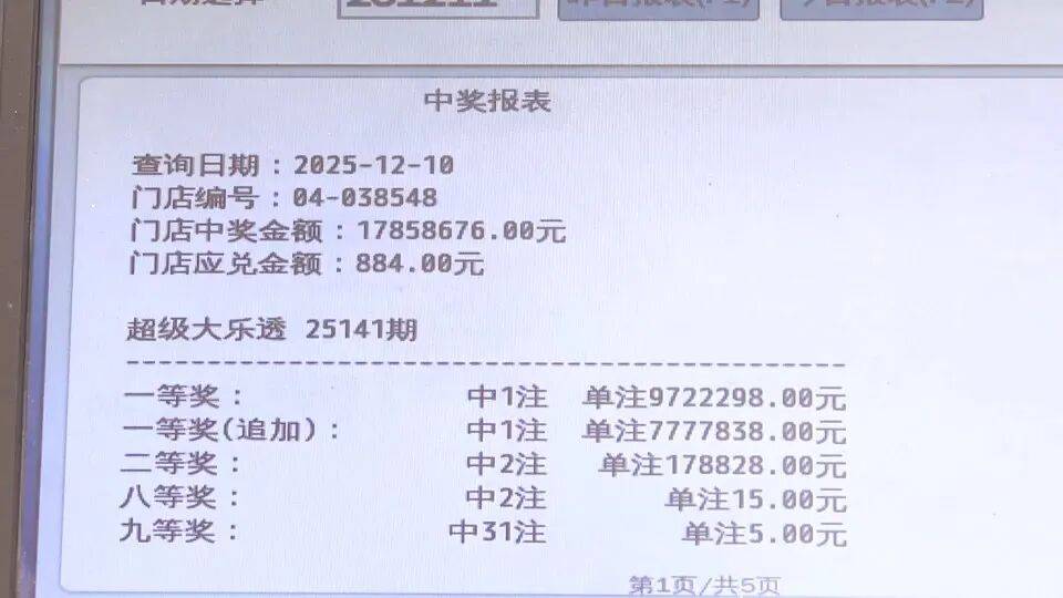 男子3元彩票中1750万！店主：朋友跟着他换了一个号码<strong></p>
<p>四川九洲股票</strong>，也中35万
