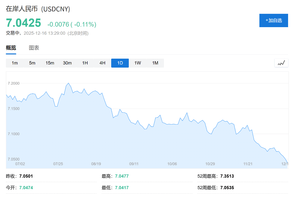AH股低开震荡<strong></p>
<p>四川九洲股票</strong>，创业板跌超2%，北证次新股、消费、智能驾驶逆势走强，商业航天回调，恒指、恒科指跌超2%，黄金股走弱，铂钯期货续涨